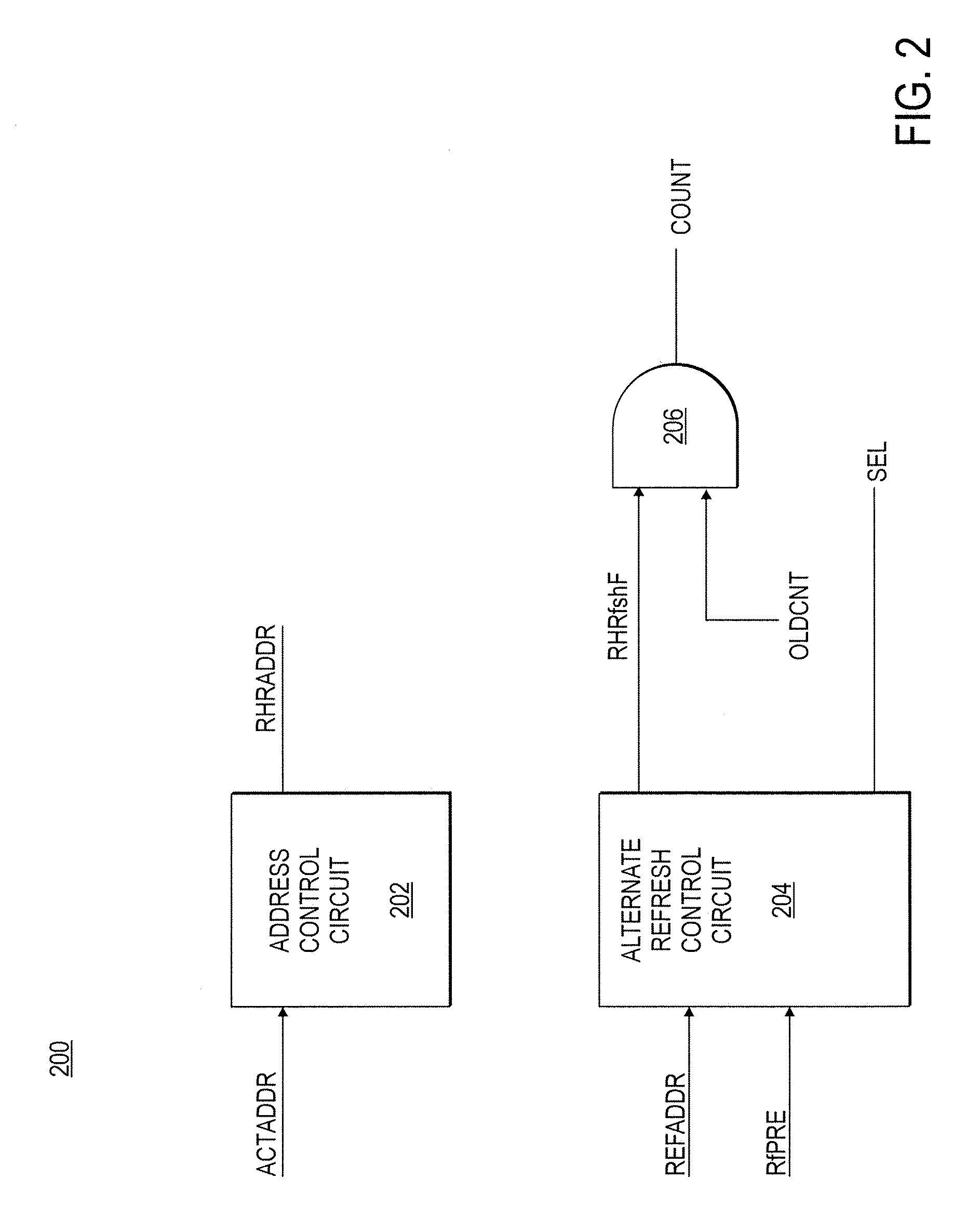 Apparatuses and methods for selective row refreshes