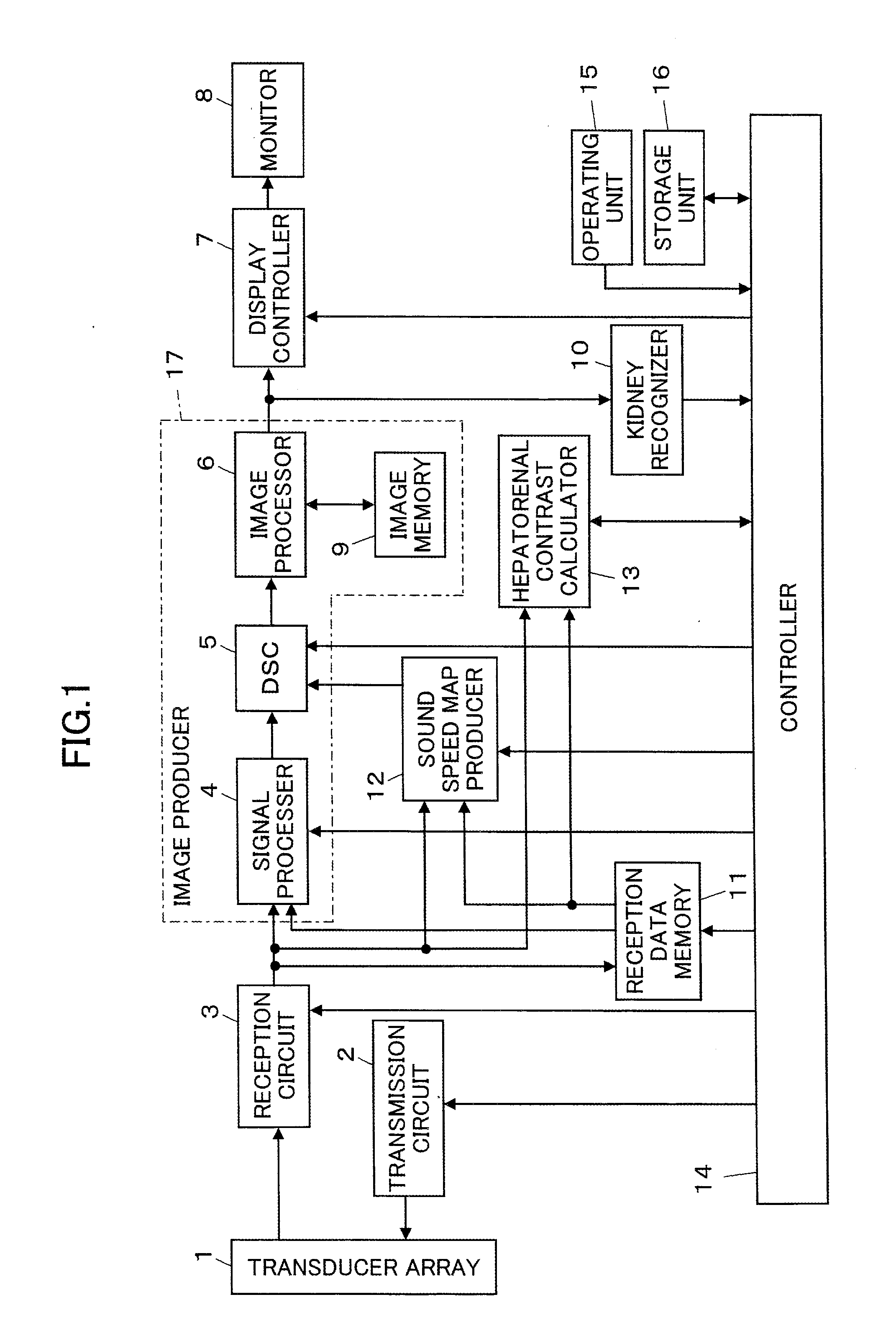 Ultrasound diagnostic apparatus and ultrasound image producing method