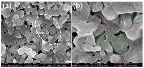 Preparation method and application of nano MFe2O4 supported hollow fiber composite ceramic membrane with catalytic separation function