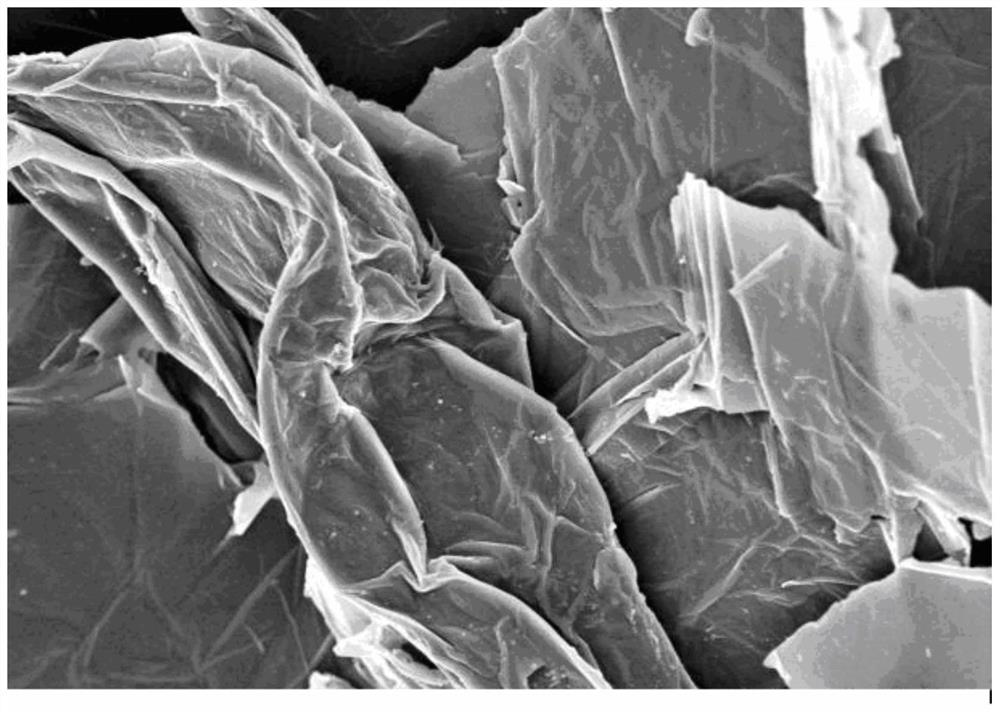 A kind of modified graphene and n-octadecane phase change composite material and preparation method