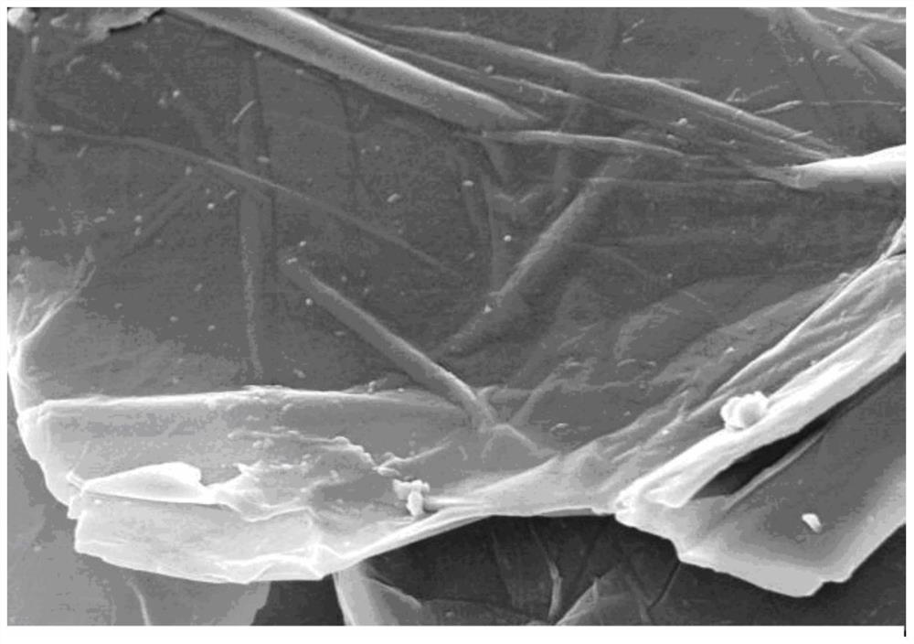 A kind of modified graphene and n-octadecane phase change composite material and preparation method