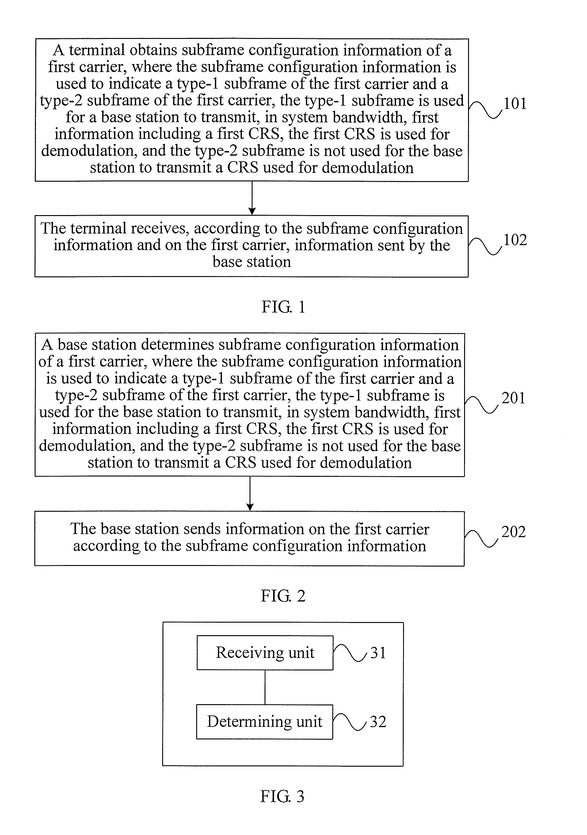 Method, terminal, and base station for transmitting information