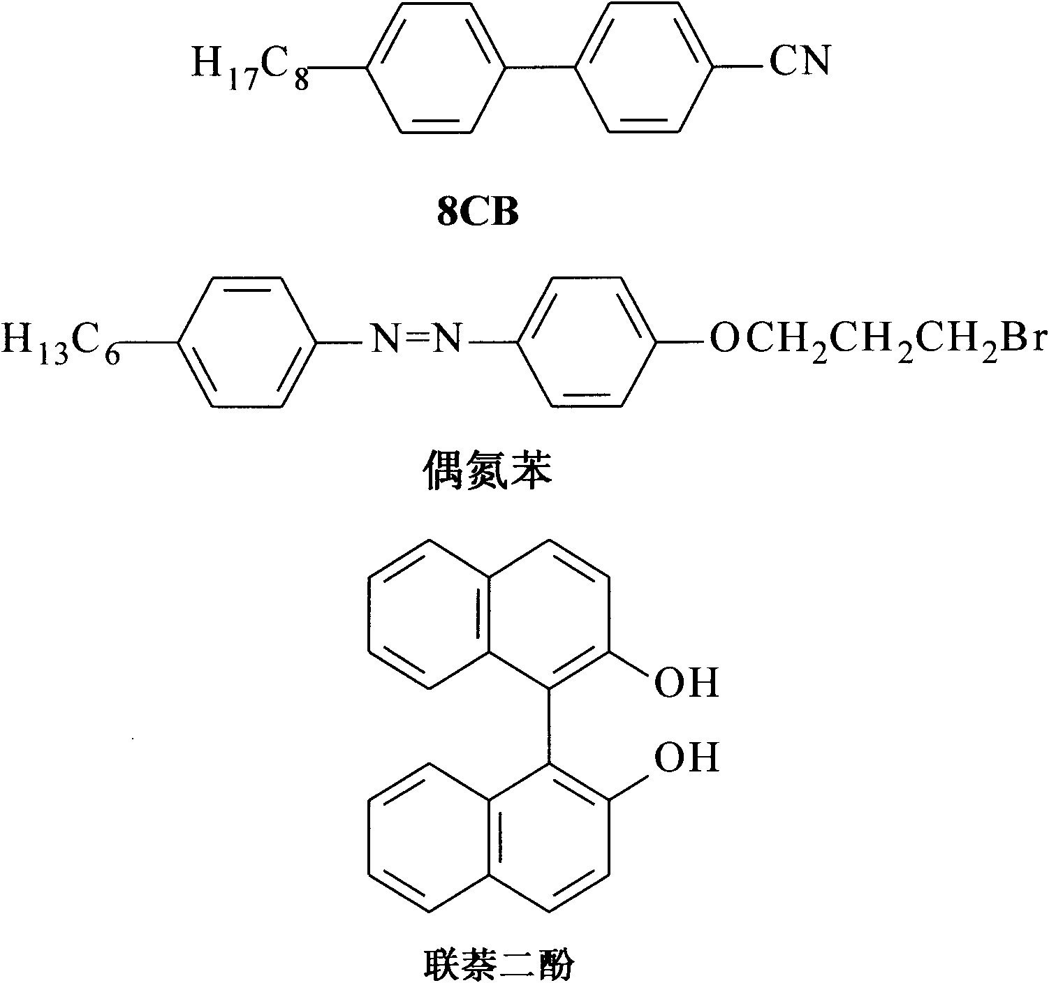 Method for regulating optical performance of liquid crystals by using azobenzene