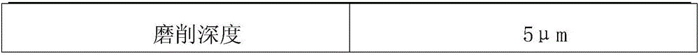 Method for forming structural color metal surface based on blazed grating structure through grinding with grinding wheel