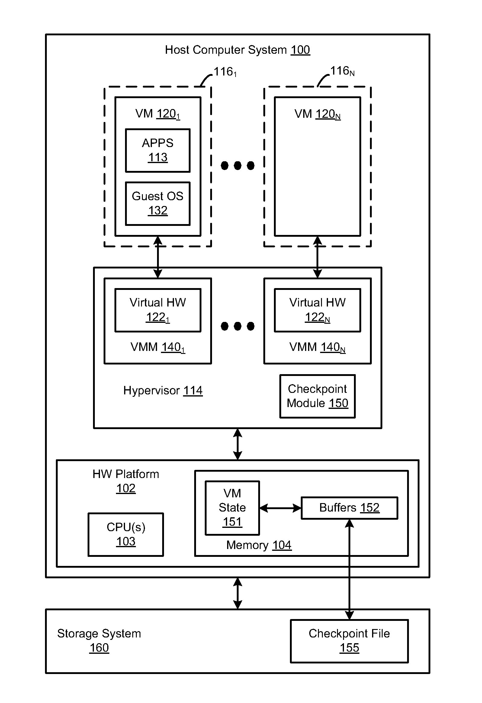Method for saving virtual machine state to a checkpoint file
