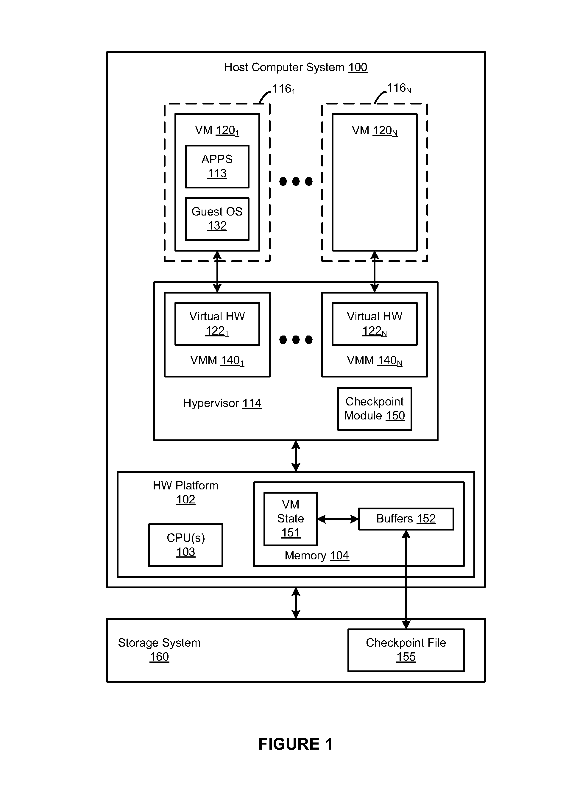 Method for saving virtual machine state to a checkpoint file