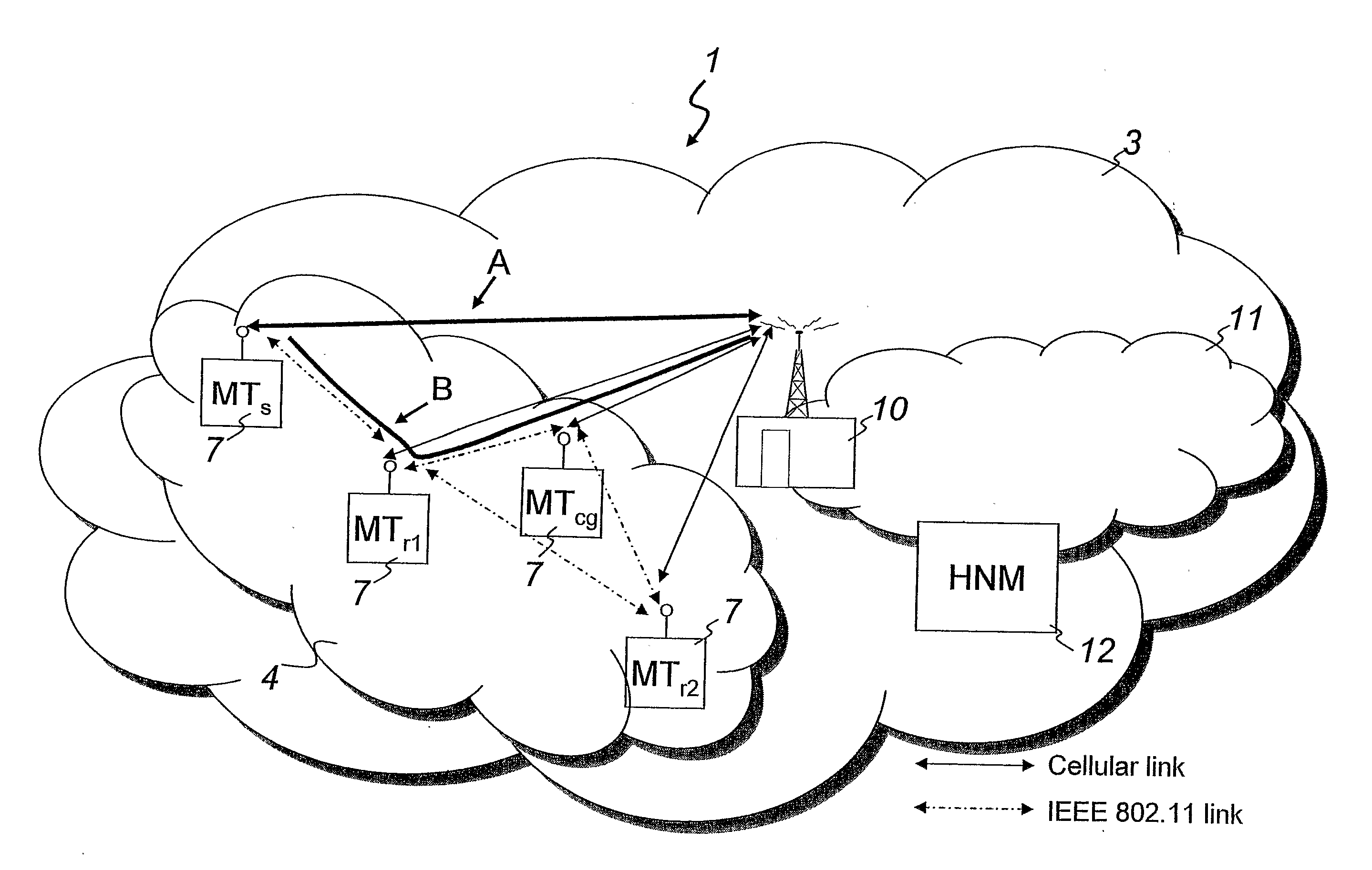 Management of a Hybrid Communication Network Comprising a Cellular Network and a Local Network