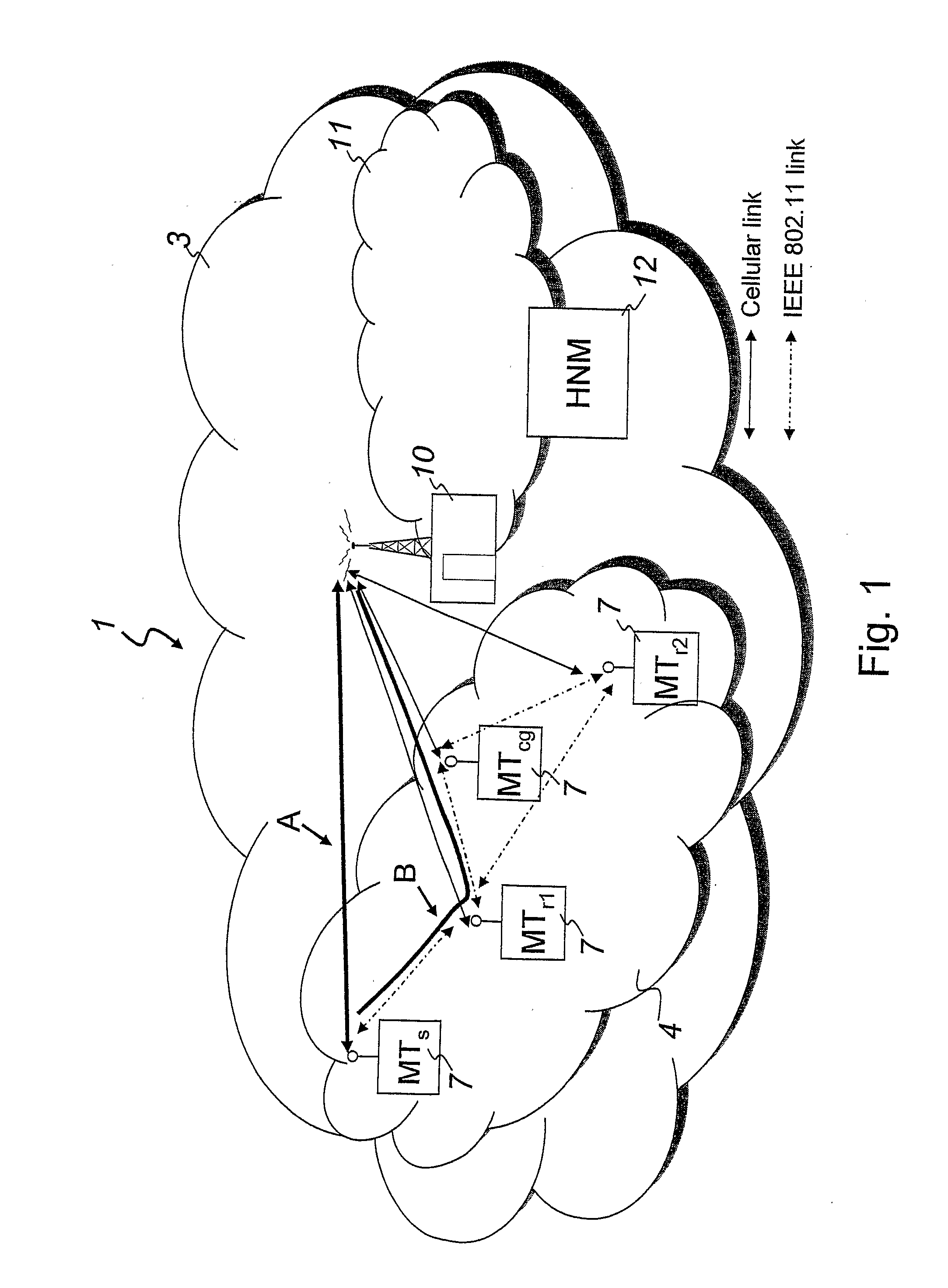 Management of a Hybrid Communication Network Comprising a Cellular Network and a Local Network