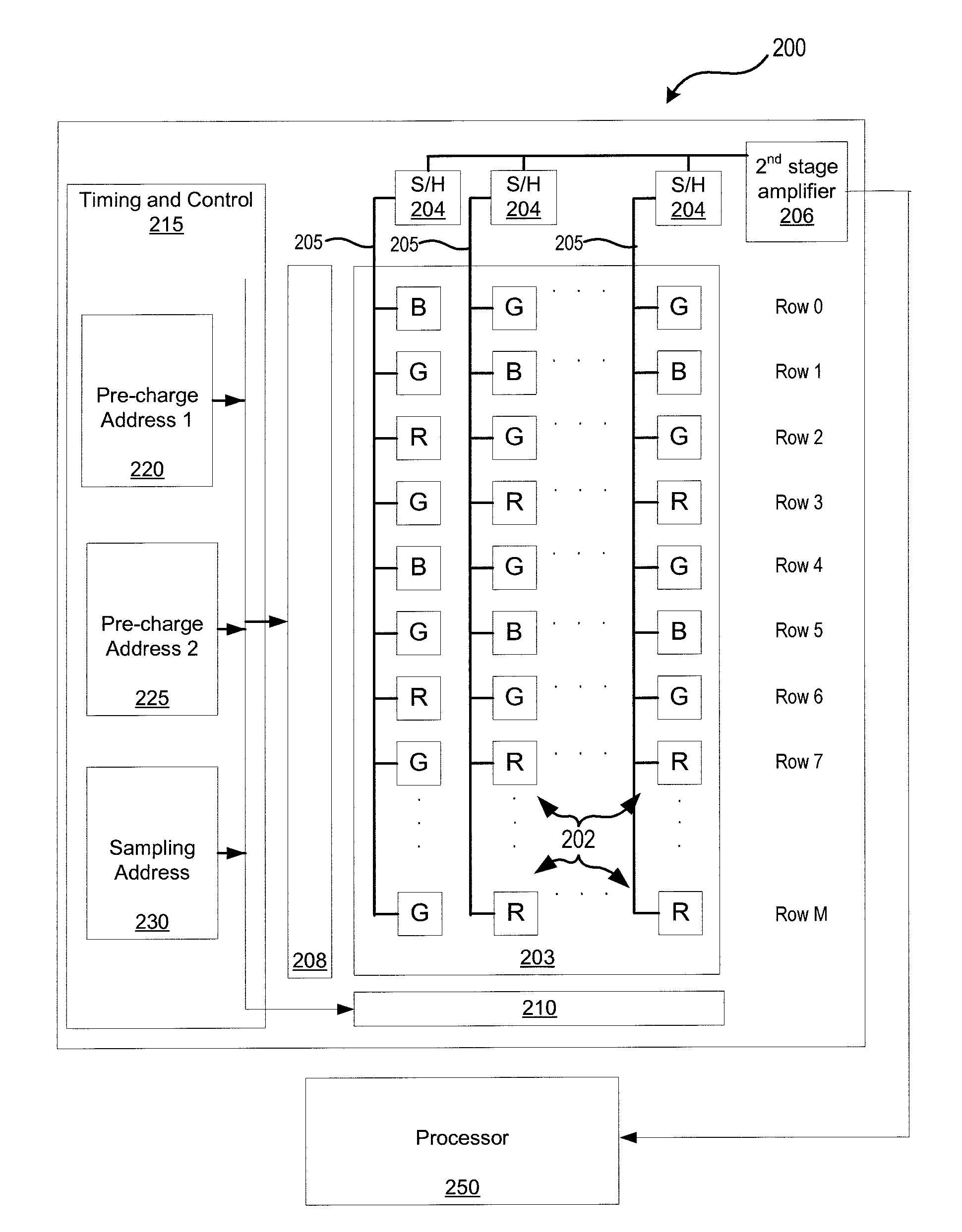 Alternative Color Image Array And Associated Methods