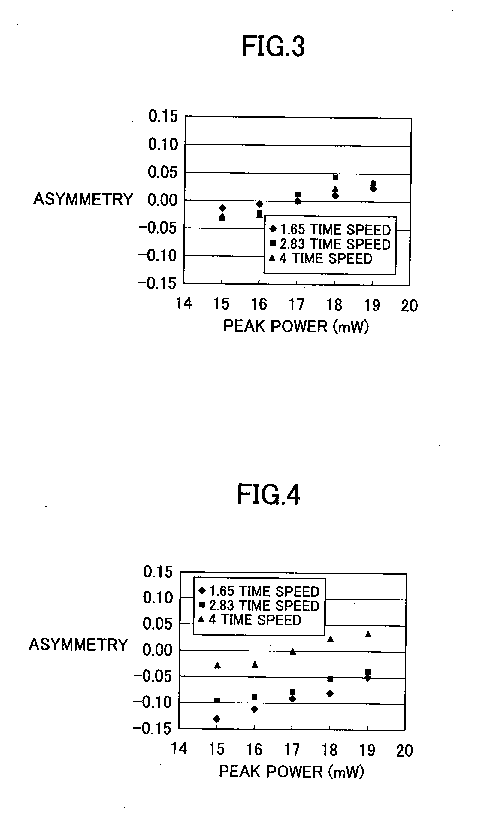 Optical recording method