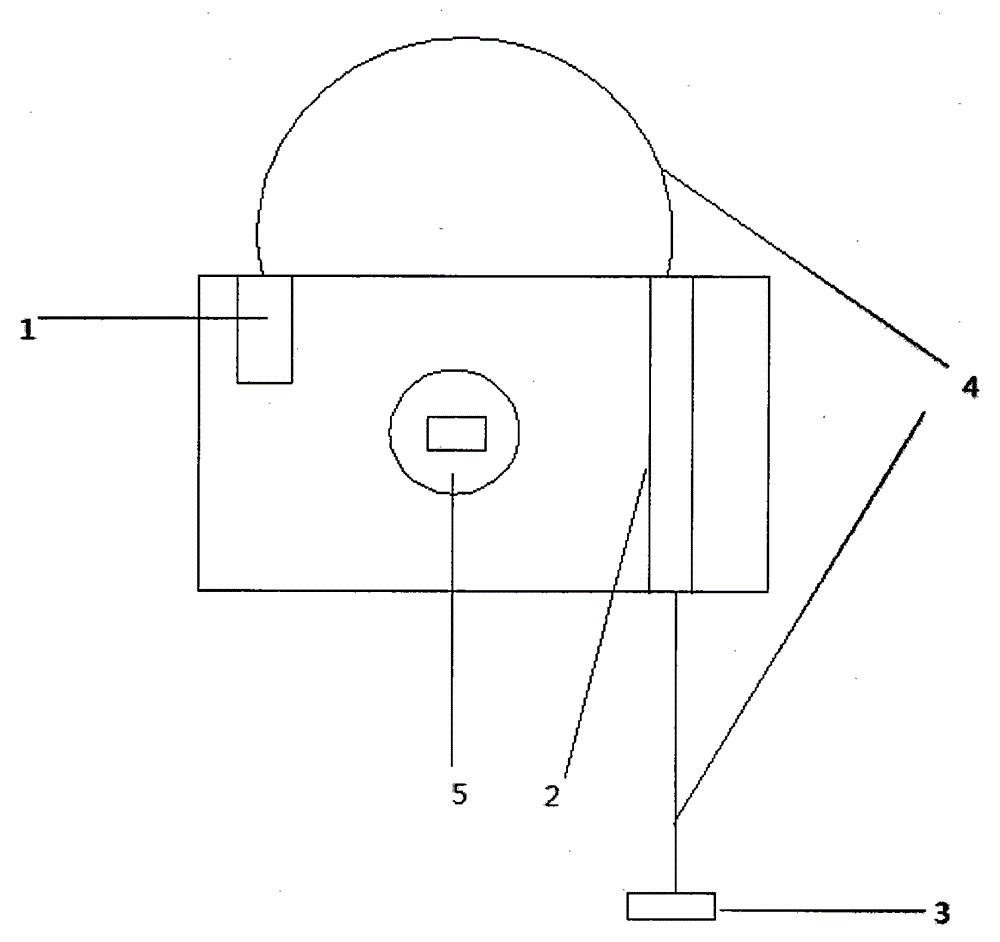 Waistline measuring tape