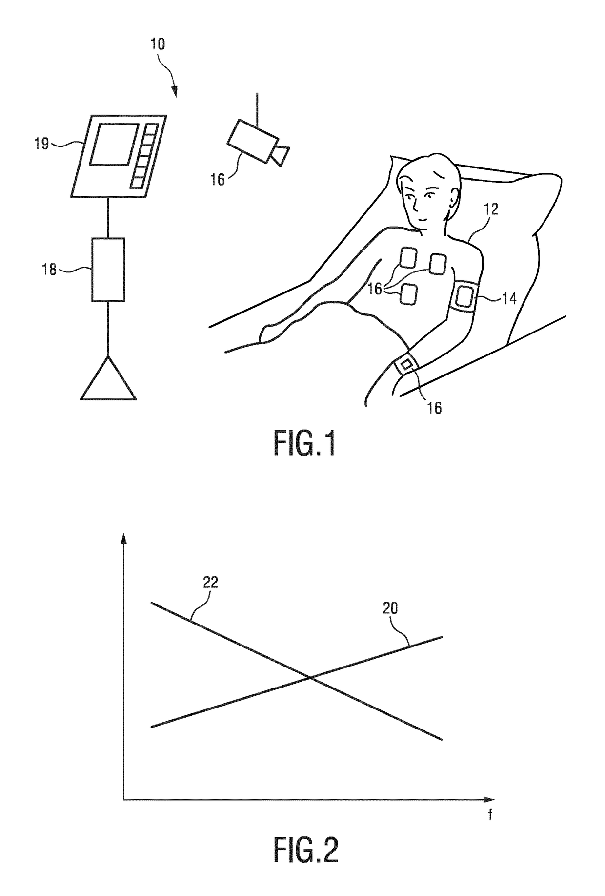 Apparatus and method for providing a control signal for a blood pressure measurement device