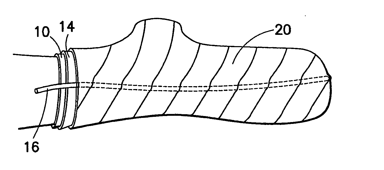 Post-operative dressing for below knee amputees