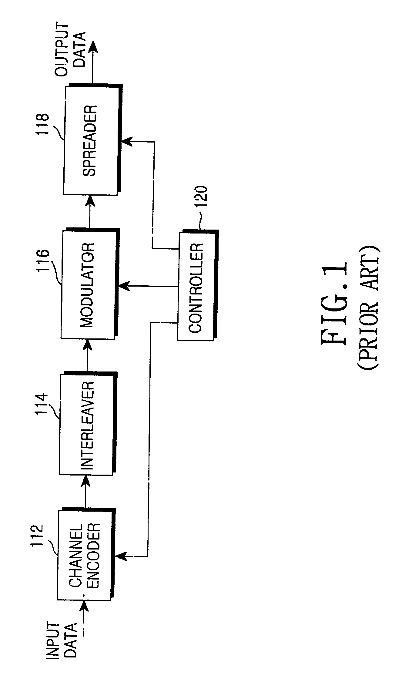 Apparatus and method for retransmitting high-speed data in a CDMA mobile communication system