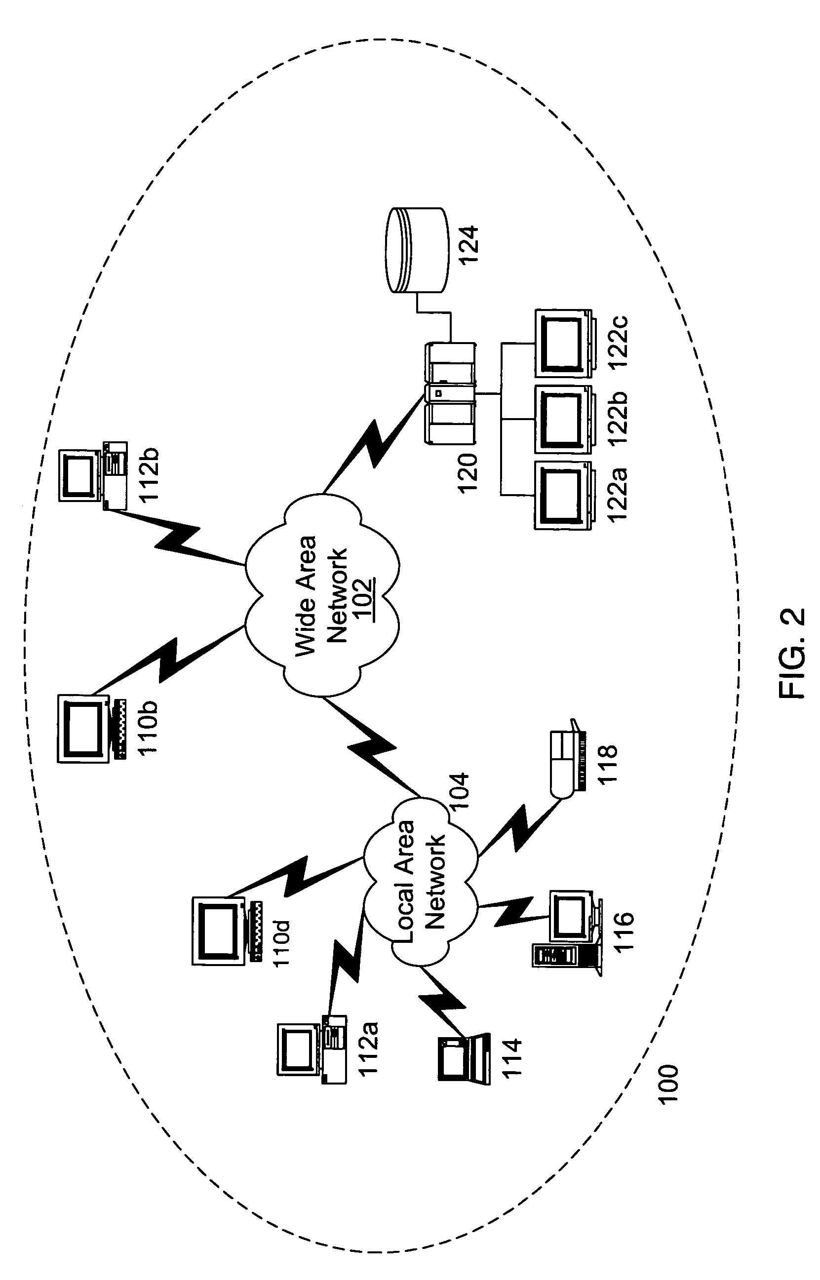 System and method for statistical performance monitoring