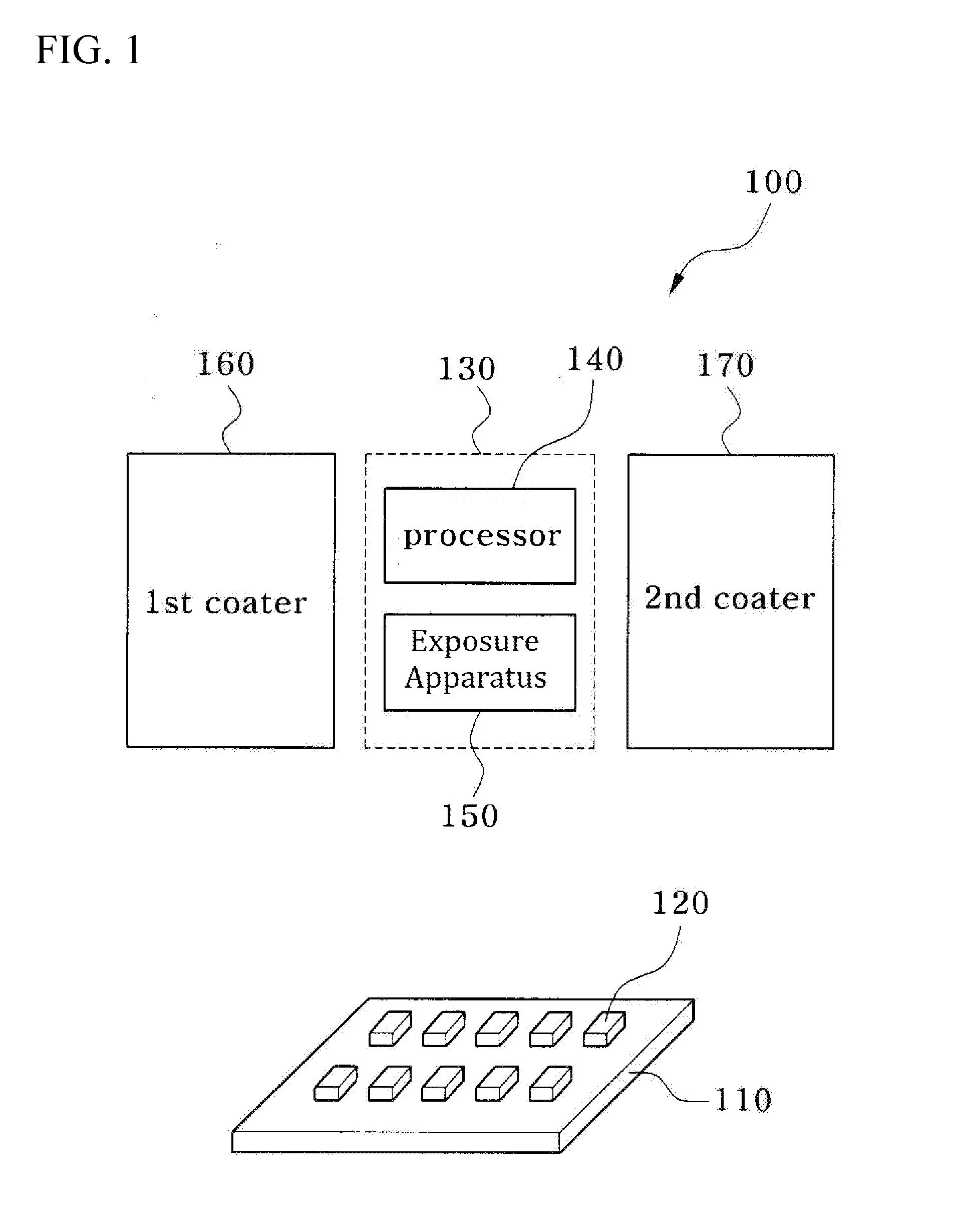 Image processing-based lithography system and method of coating target object