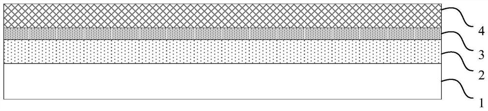 Composite substrate, composite film and preparation method thereof