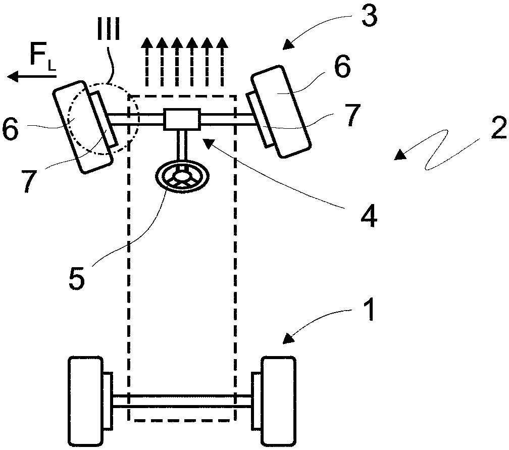 Method for influencing the direction of travel of motor vehicles