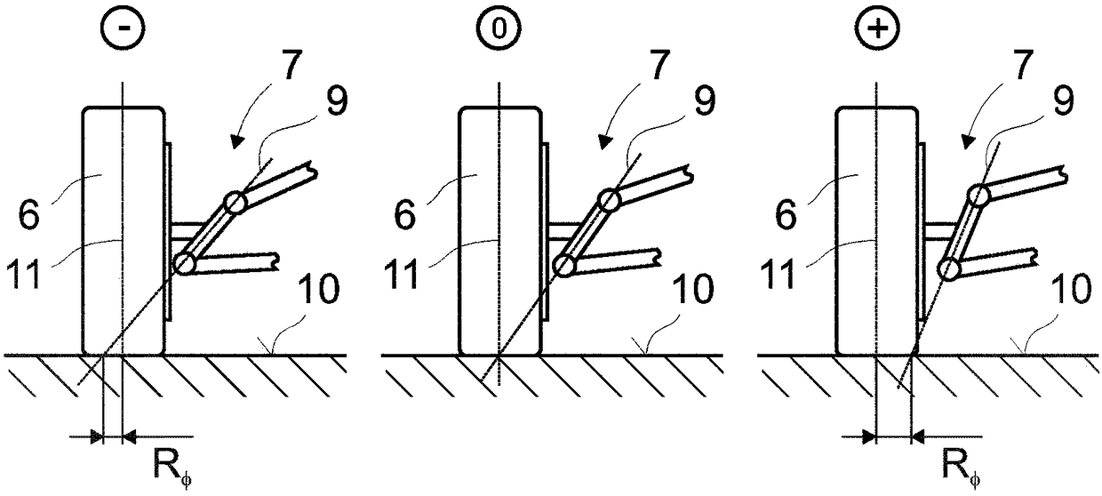 Method for influencing the direction of travel of motor vehicles