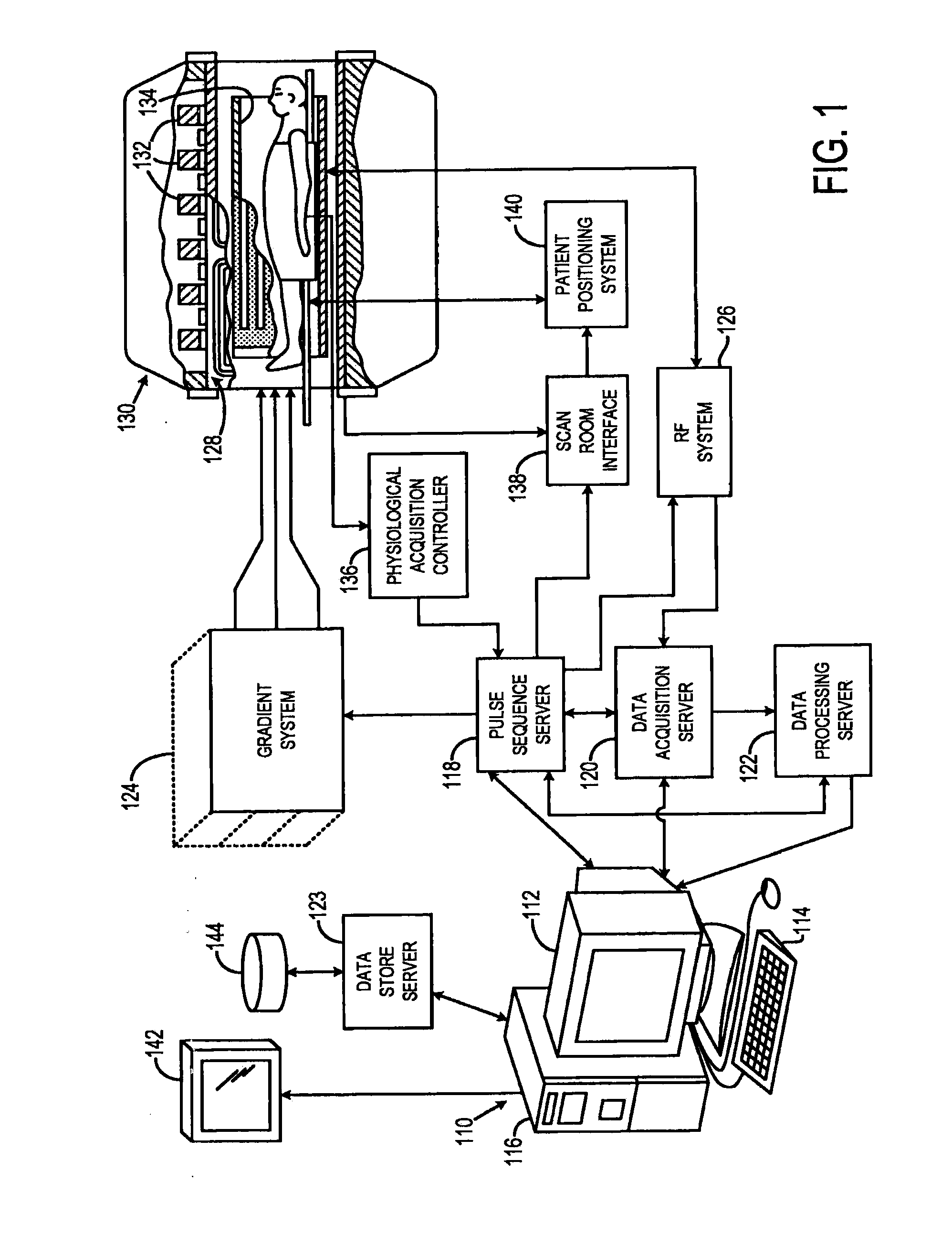 System and method for non-contrast enhanced pulmonary vein magnetic resonance imaging
