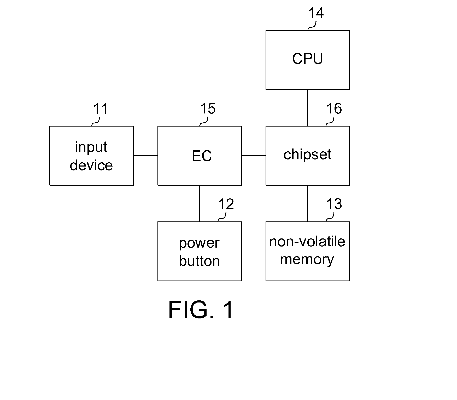 Portable computer and operating method thereof