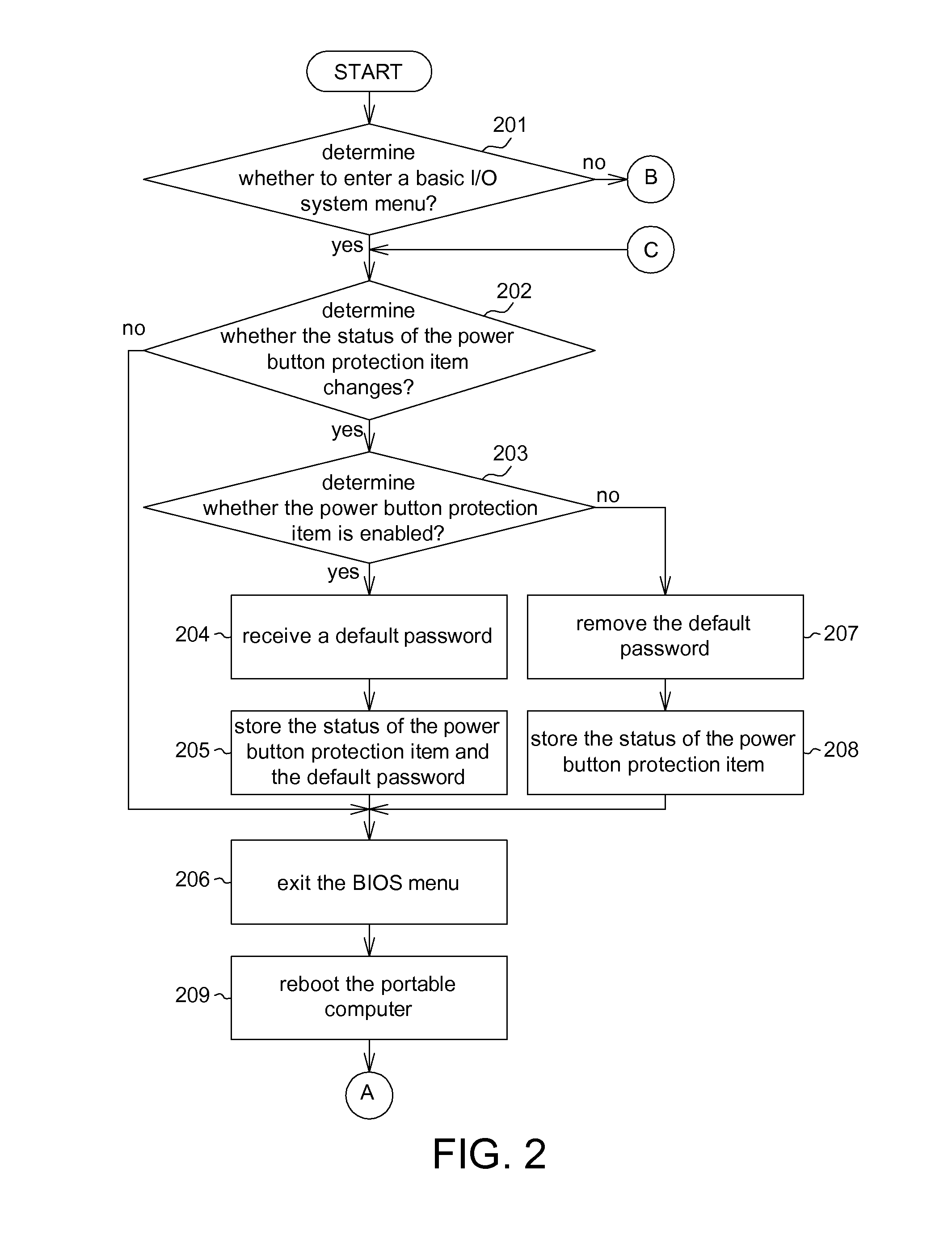 Portable computer and operating method thereof