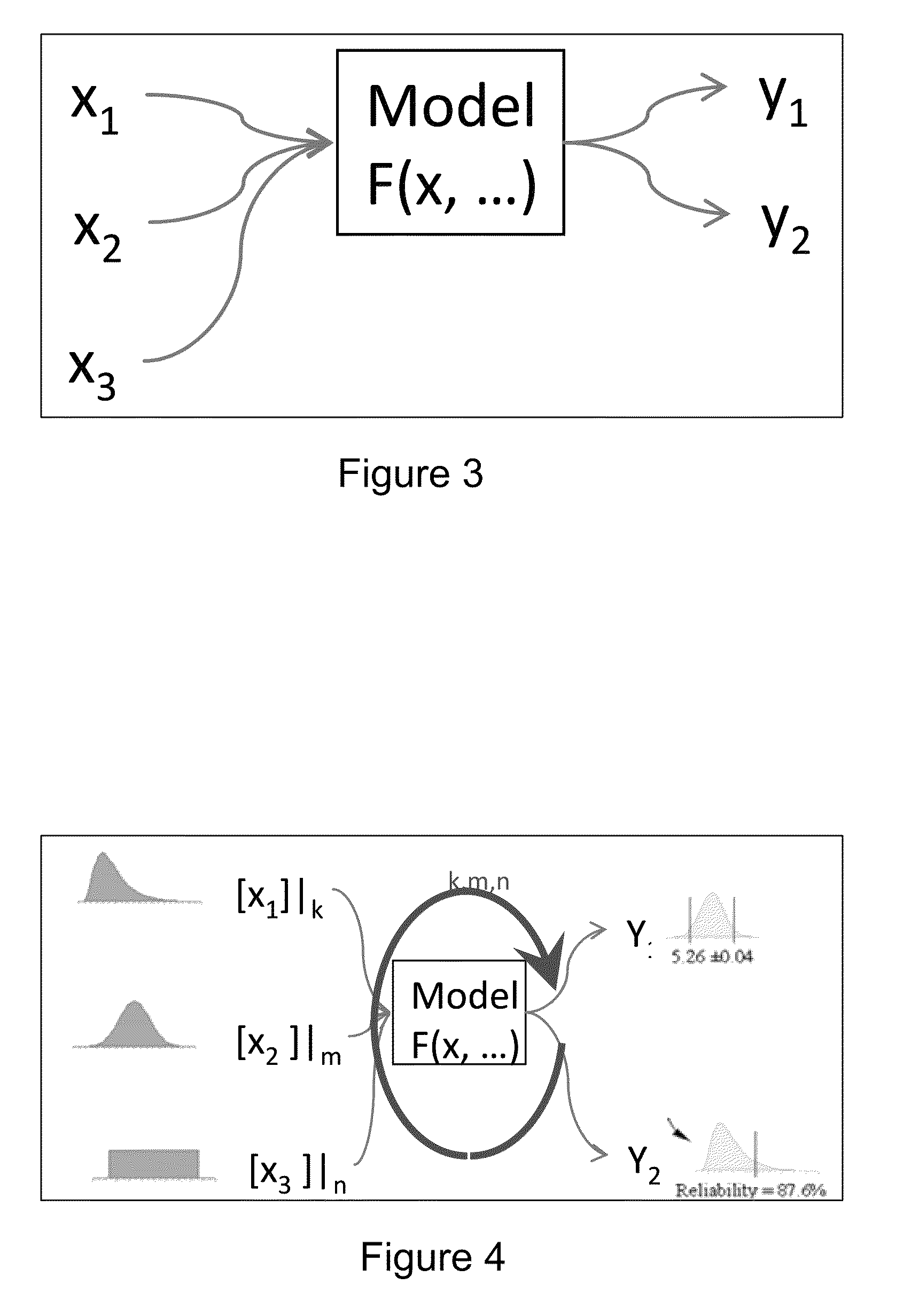 Hierarchical variation analysis of integrated circuits