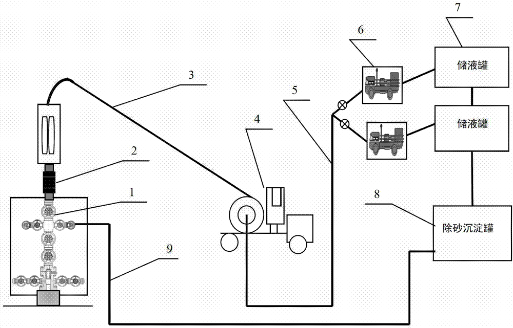 A method of coiled tubing drilling and milling horizontal well sliding sleeve and ball seat