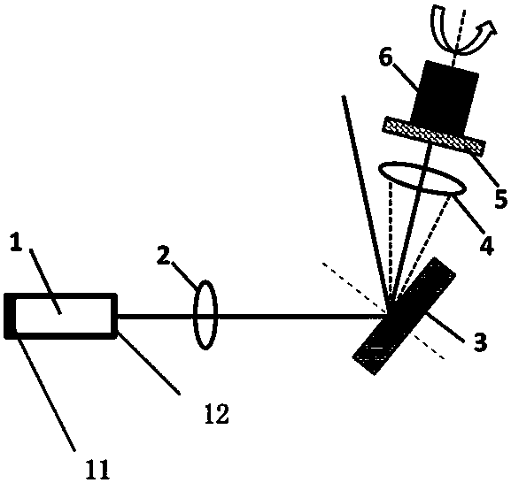 A kind of external cavity tuned laser