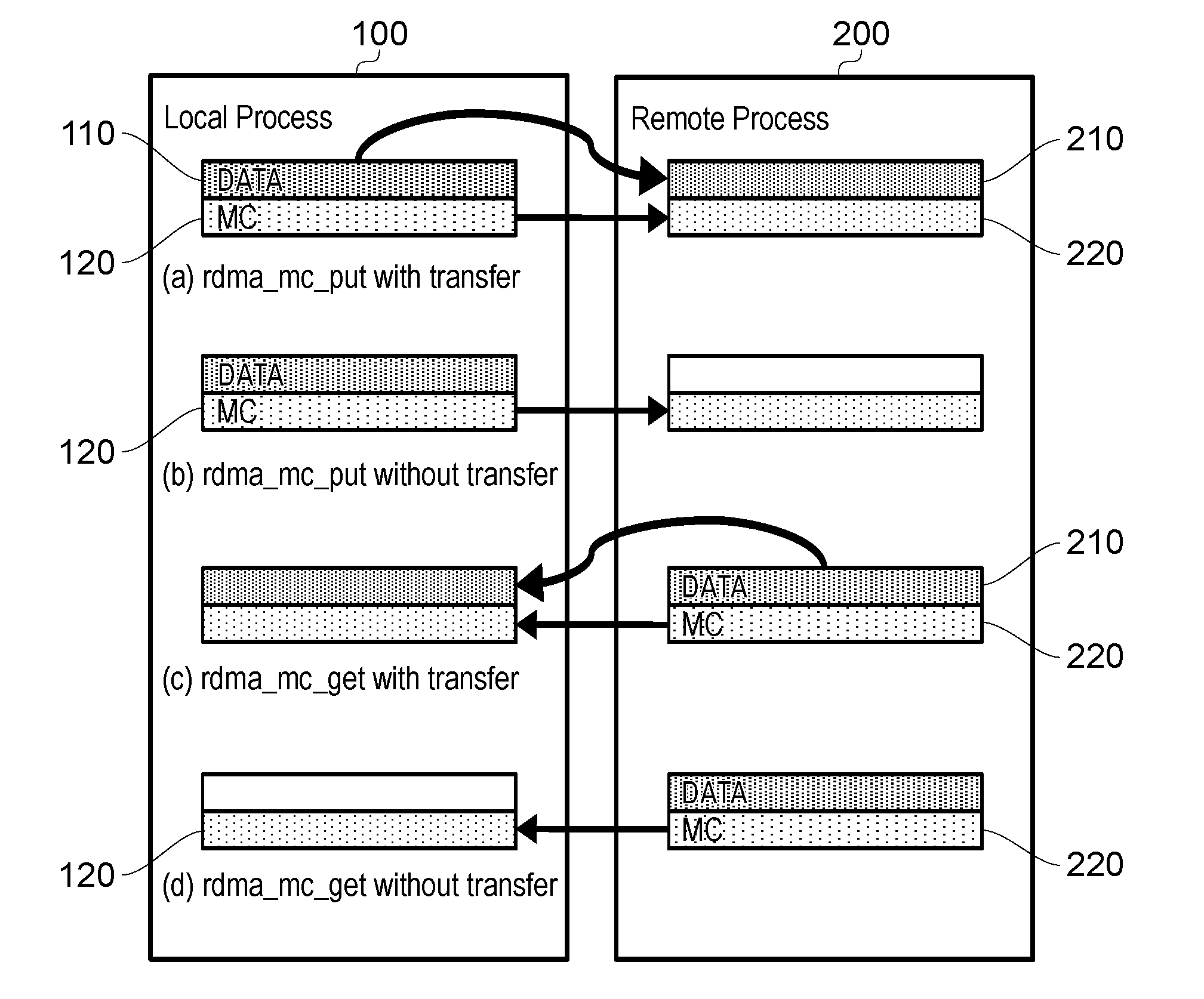 Memory correctness checking in distributed computer systems