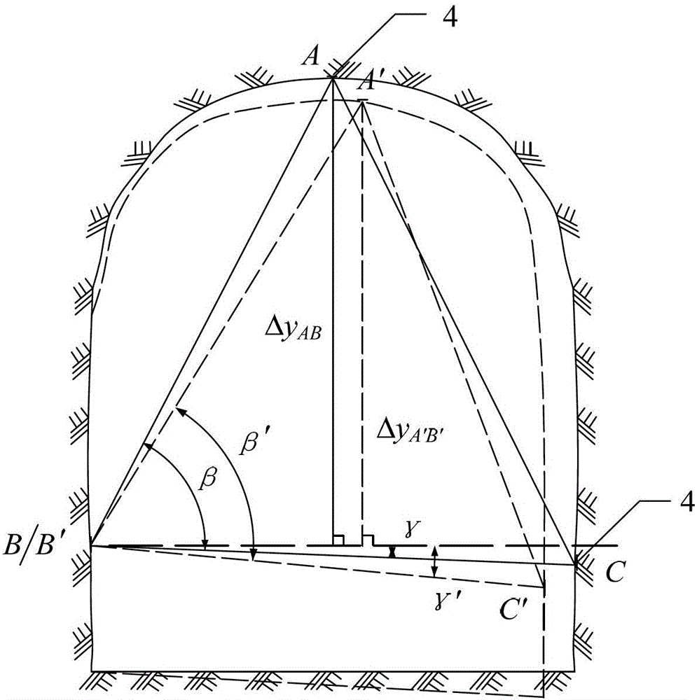 Tunnel convergence displacement and arch crown settlement measuring device and measuring method
