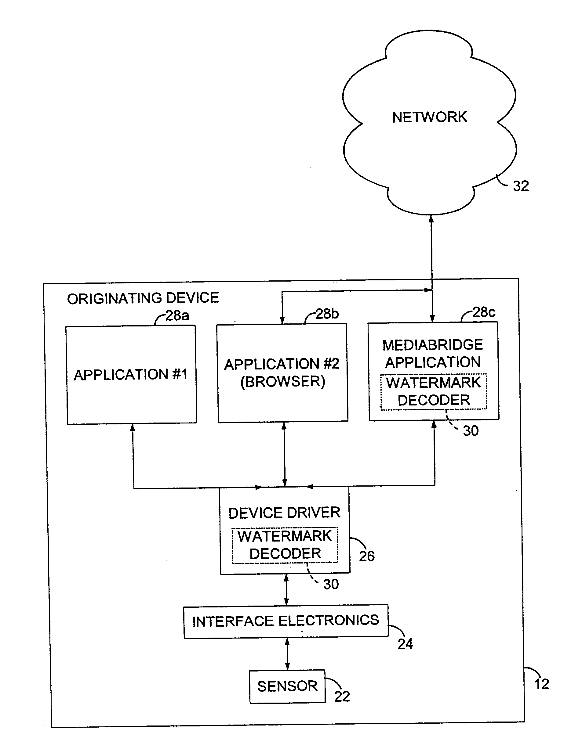 Methods and Devices Employing Content Identifiers