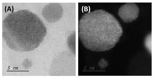 Carbon-nanotube-loaded platinum-iron superlattice alloy nanoparticles and preparation method therefor