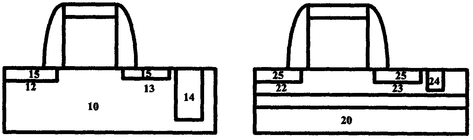 Semiconductor device and manufacturing method thereof