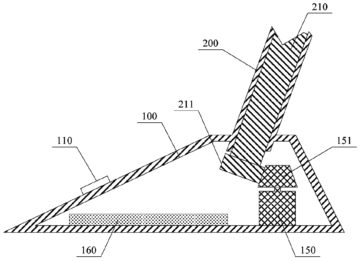 Computer display bracket and angle control method of bracket