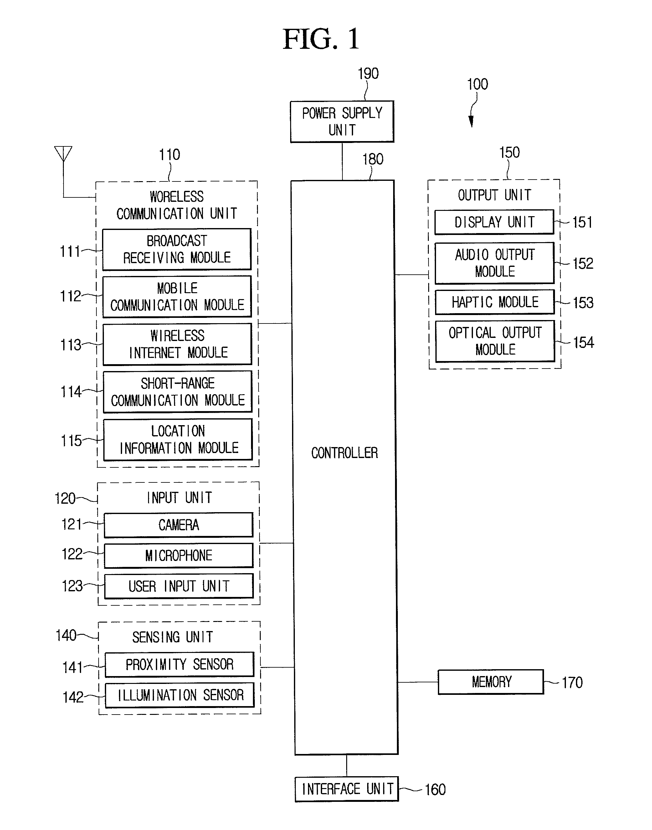 Wearable device and mobile terminal for supporting communication with the device