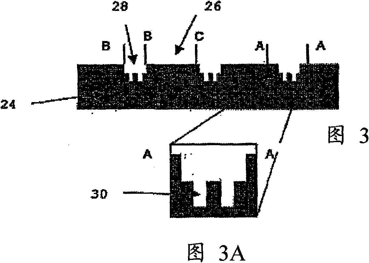 A method of manufacturing an organic electronic or optoelectronic device