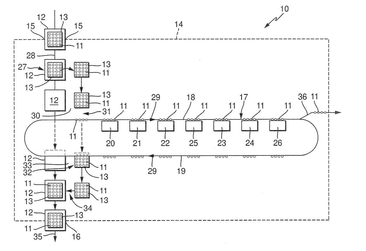 Method and device for filling and closing pharmaceutical objects