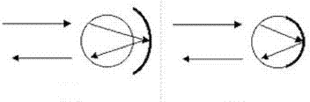 Method for improving luminous intensity of light-cumulating luminous slurry