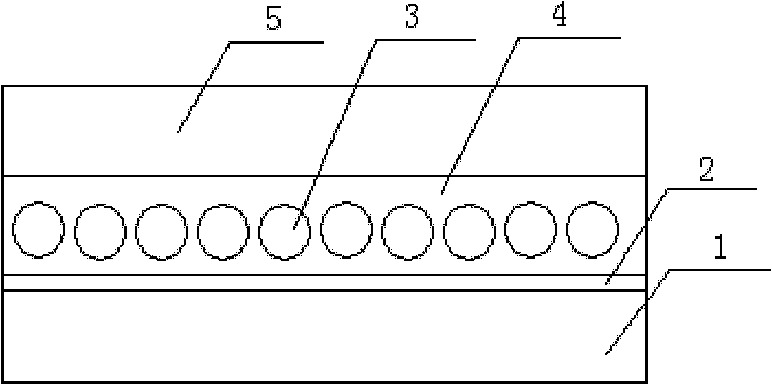 Method for improving luminous intensity of light-cumulating luminous slurry