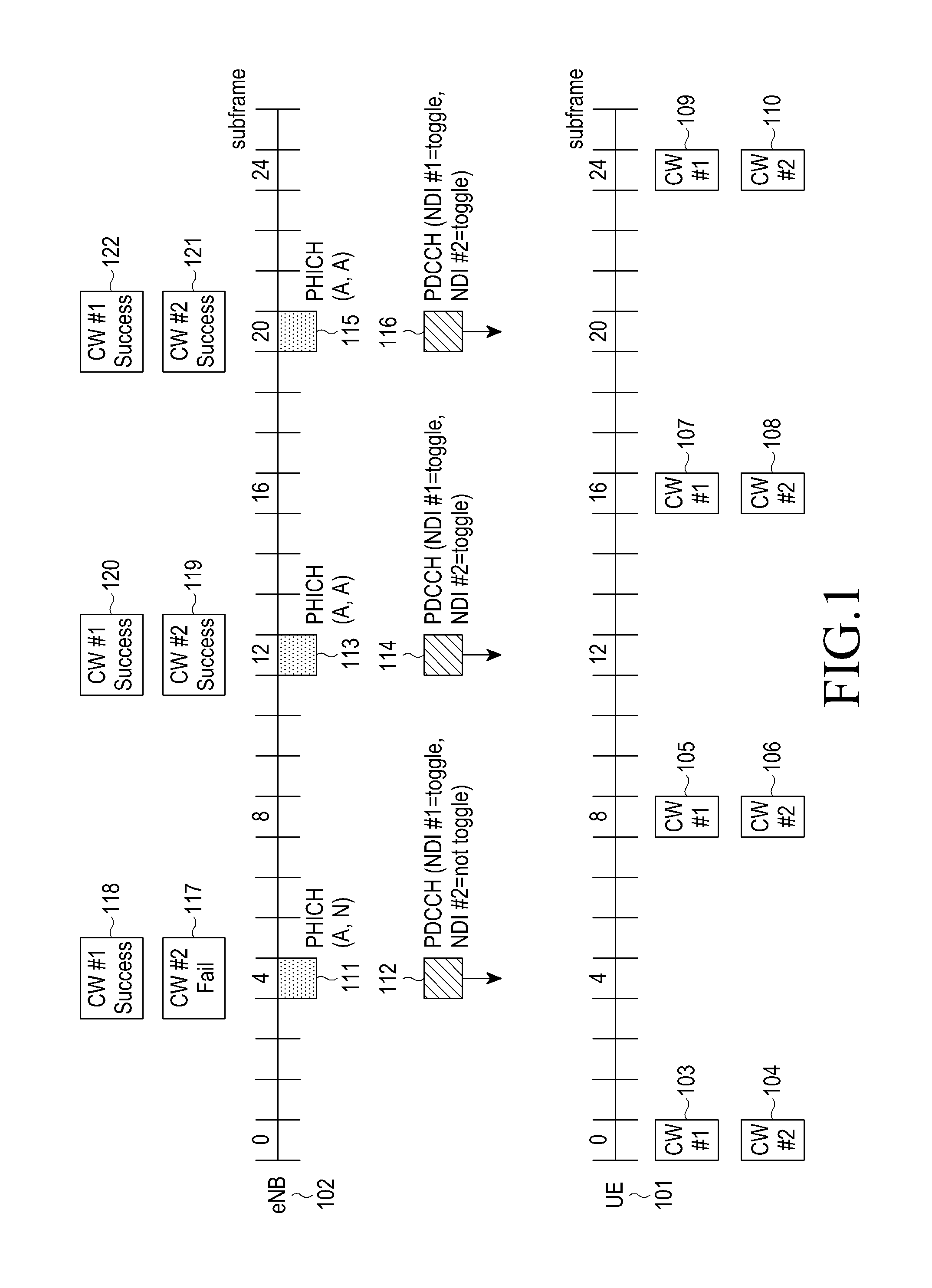 Method and apparatus for transmitting and receiving control information in multi-antenna system