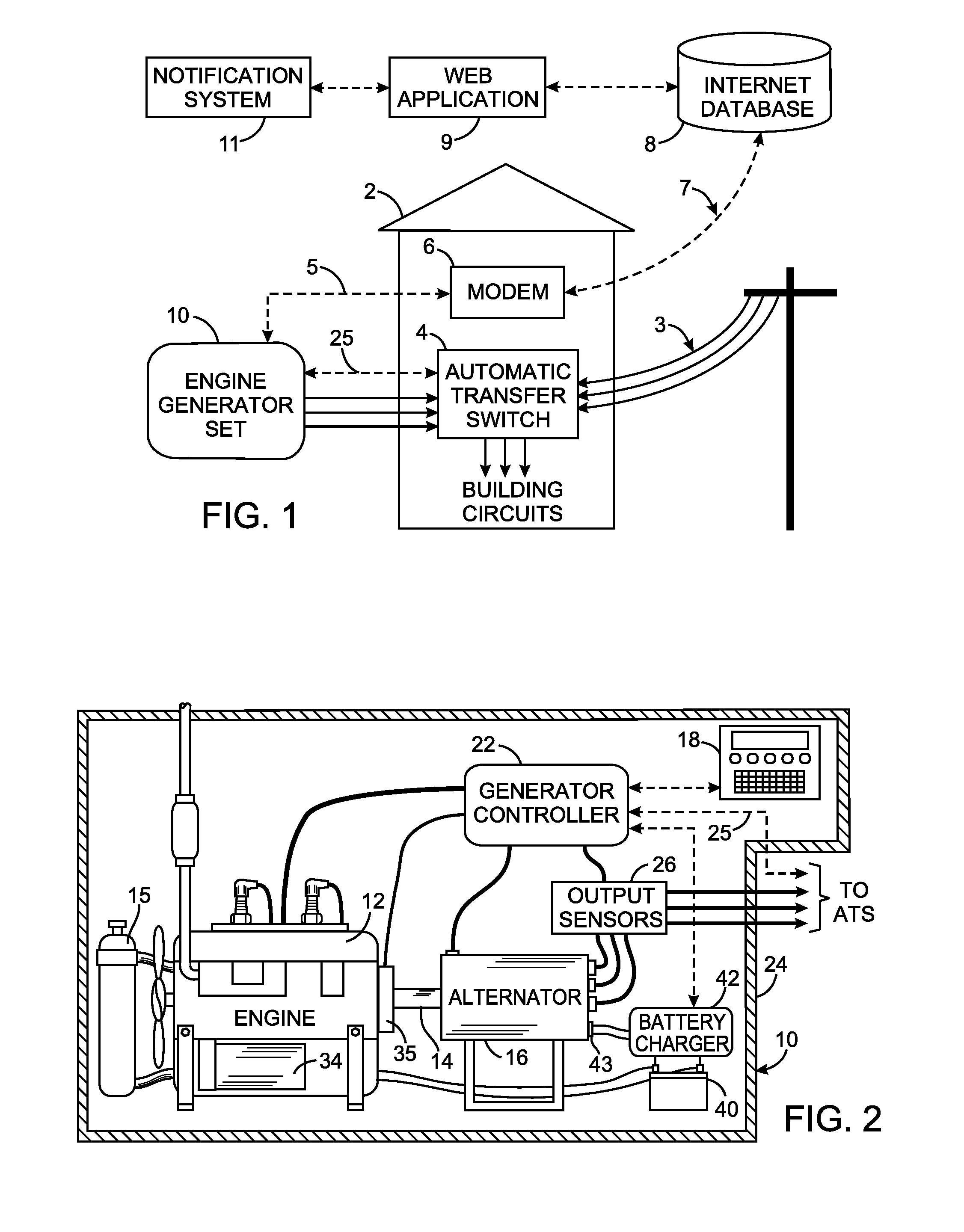Diagnostic method for an engine-generator set