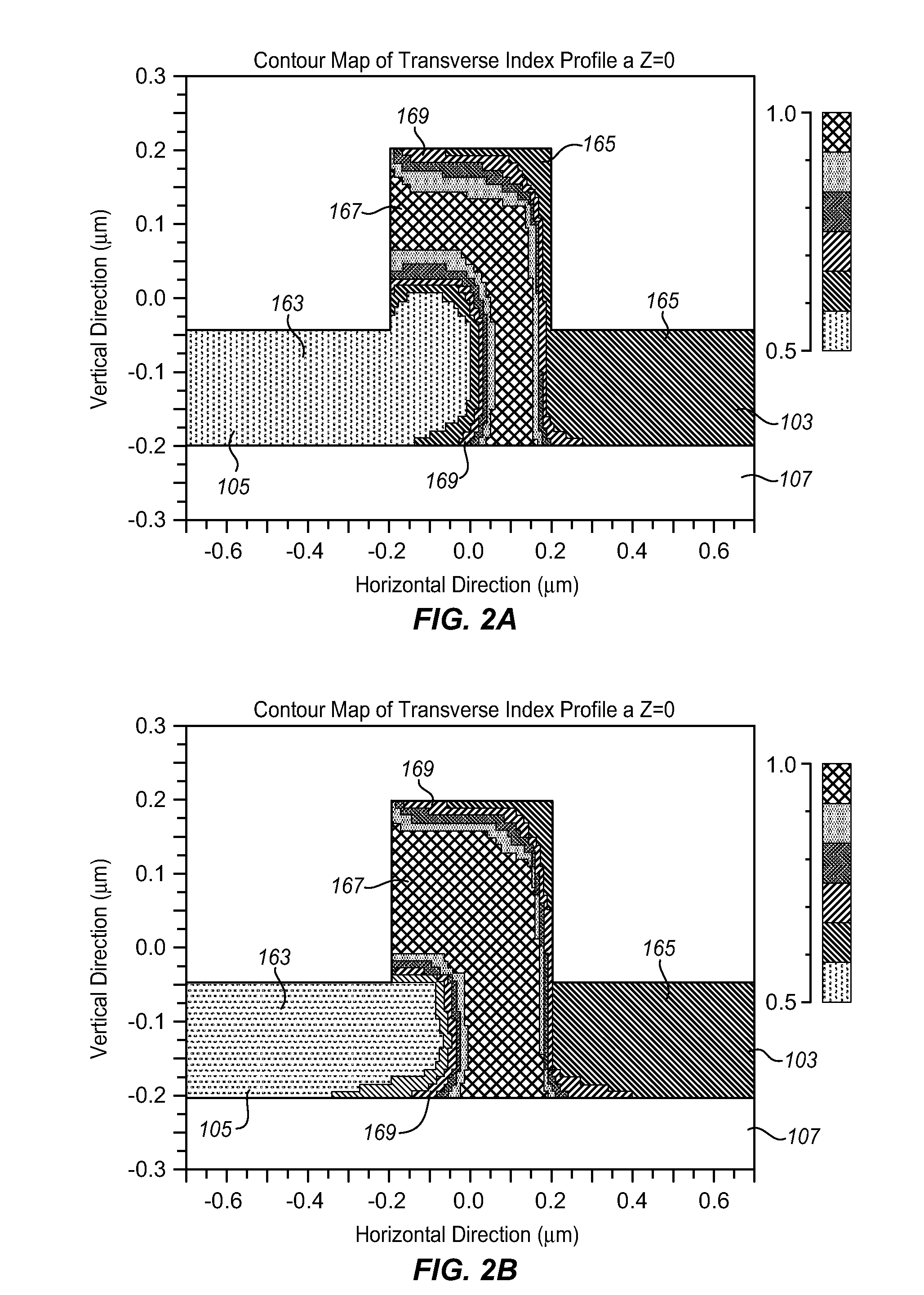 Method and Apparatus for High Speed Silicon Optical Modulation Using PN Diode