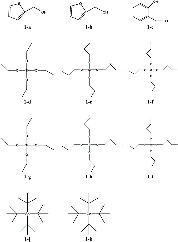 Method for preparing electrode material through synchronous polymerization method