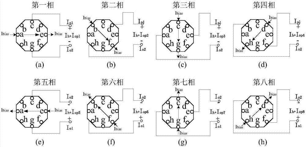 Eight-phase current rotating circuit for Hall sensor