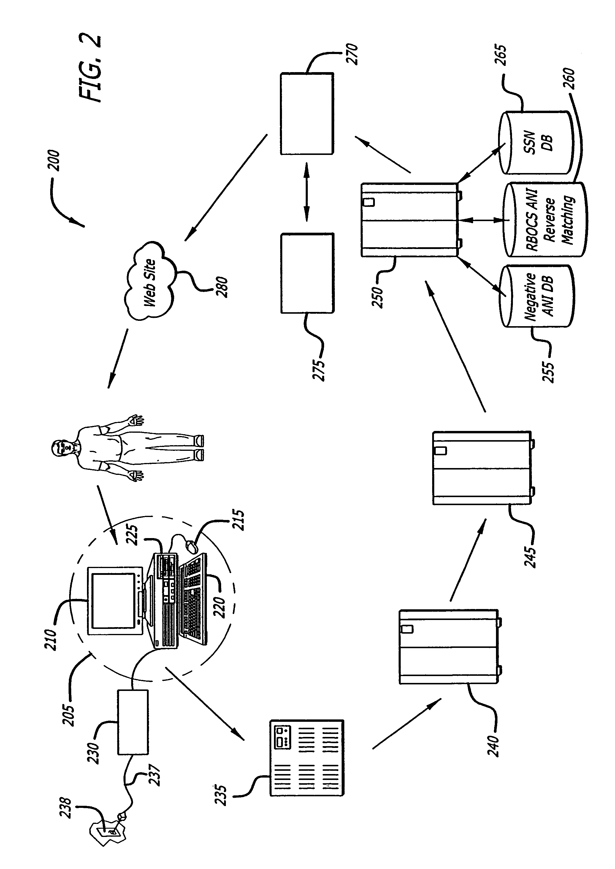 Computer-implemented method and system for managing accounting and billing of transactions over public media such as the internet
