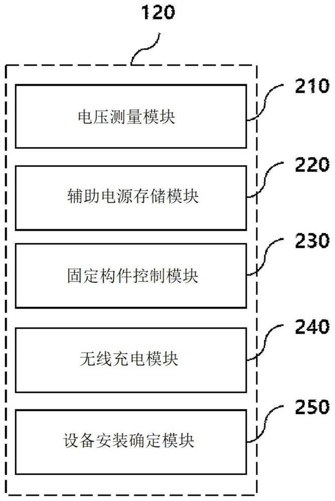 Vehicle wireless charger and wireless charging method using same