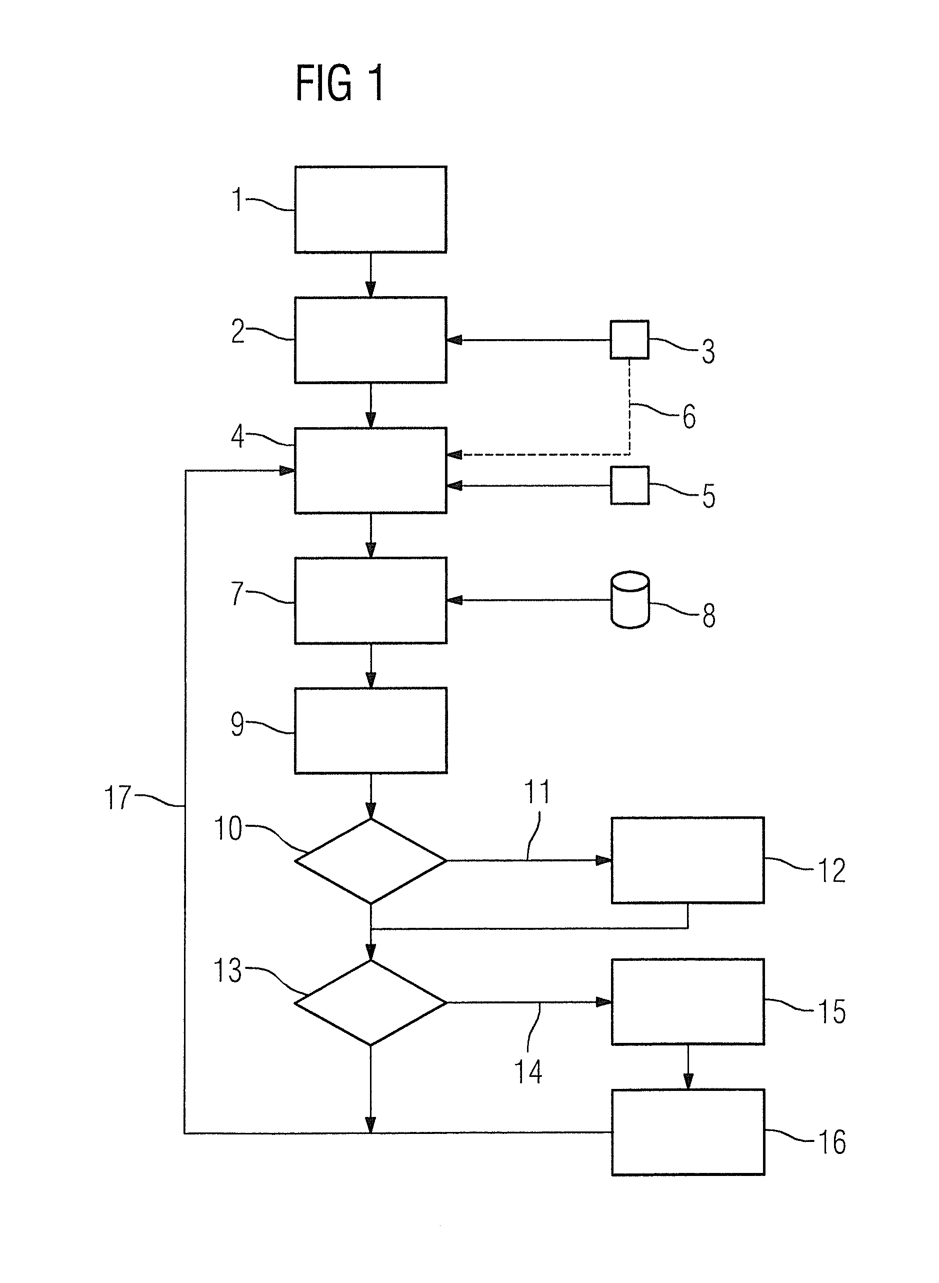 Method, mobile application and medical system to determine assistive information for a medical apparatus