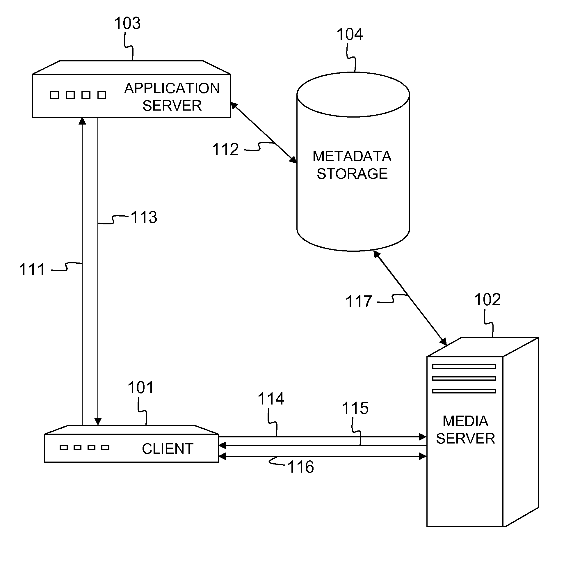 Method to request delivery of a media asset, media server, application server and client device