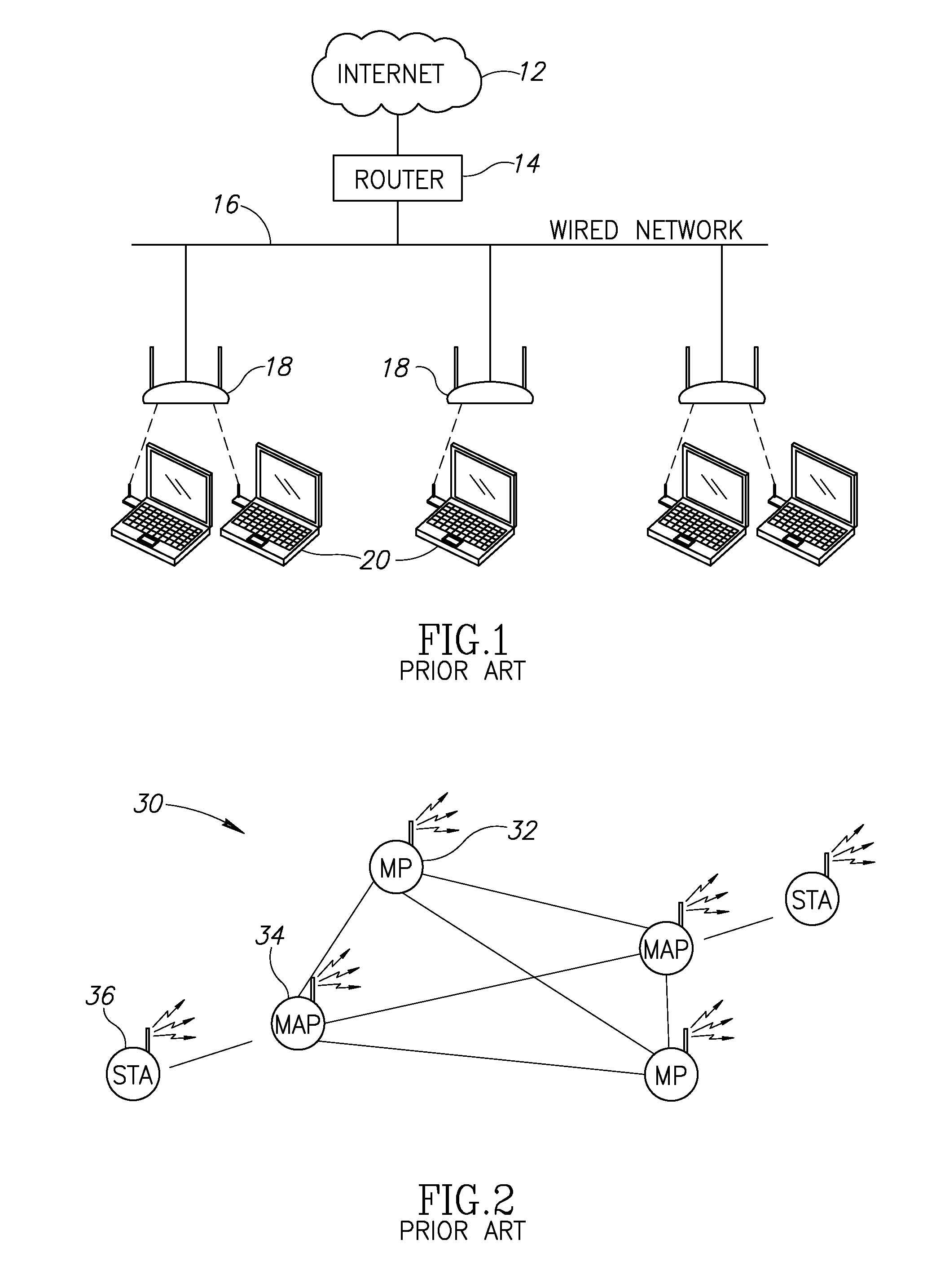 Apparatus for and method of synchronization and beaconing in a WLAN mesh network
